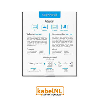 Technetix wandcontactdoos netwerk RJ45 / coax