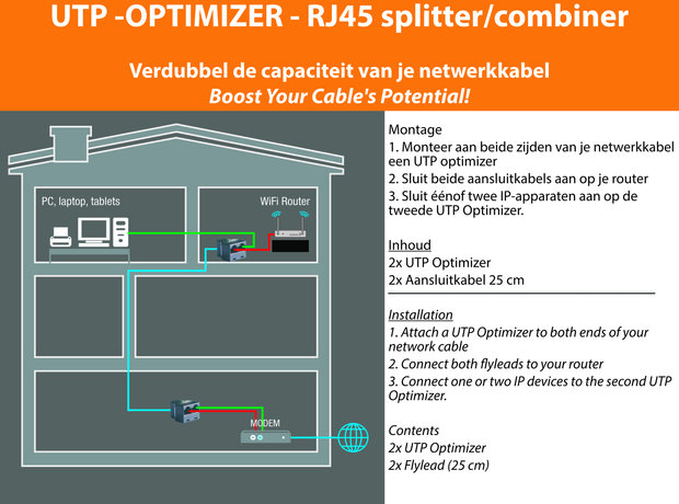 UTP splitters CAT-5/6 (2 stuks)