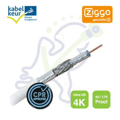 KOKA 9 ECA Hirschmann coax kabel 4G LTE Proof Ziggo geschikt